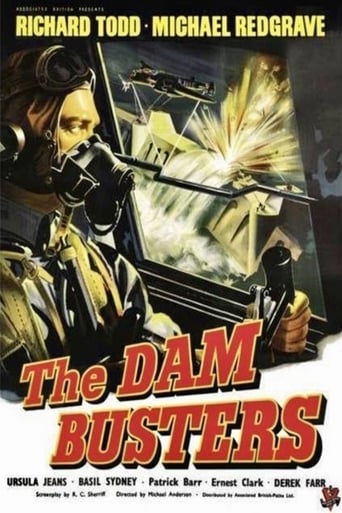 The Dam Busters (1955) download
