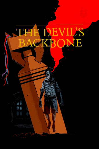 The Devil's Backbone (2001) download