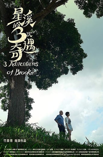 Three Adventures of Brooke (2019) download