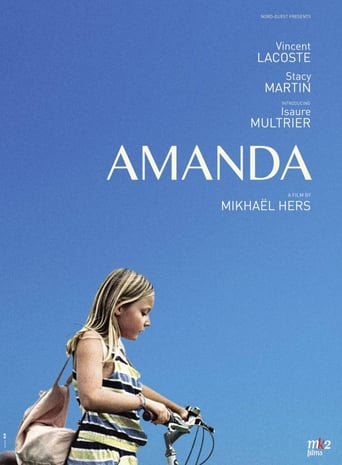 Amanda (2018) download