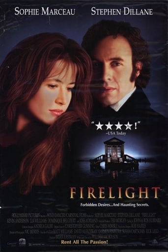 Firelight (1998) download
