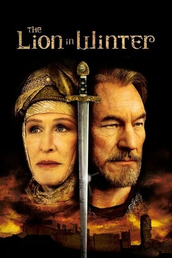The Lion in Winter (2003) download