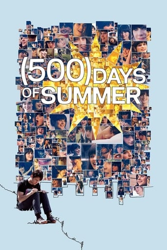 (500) Days of Summer (2009) download
