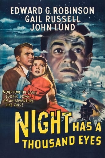 Night Has a Thousand Eyes (1948) download