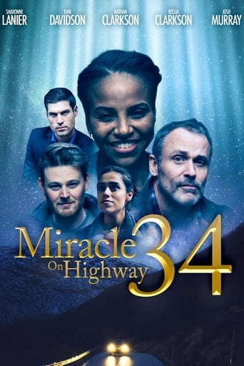 Miracle on Highway 34 (2020) download