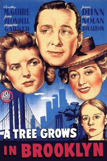 A Tree Grows in Brooklyn (1945) download