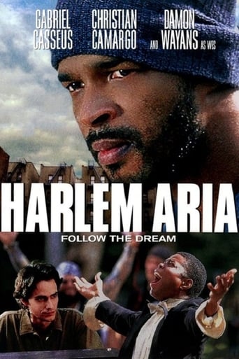 Harlem Aria (1999) download