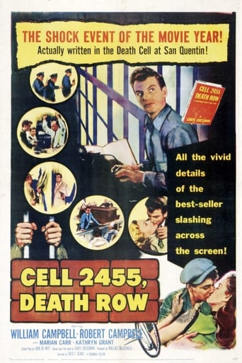 Cell 2455 Death Row (1955) download