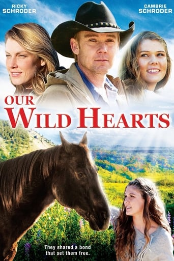 Our Wild Hearts (2014) download