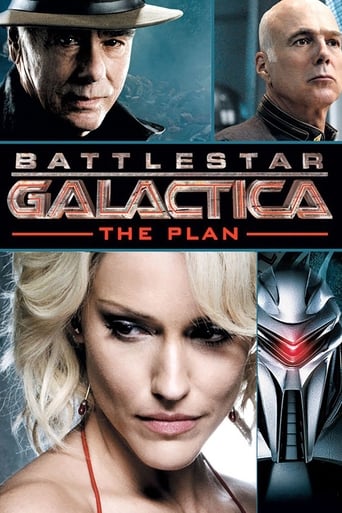 Battlestar Galactica: The Plan (2009) download