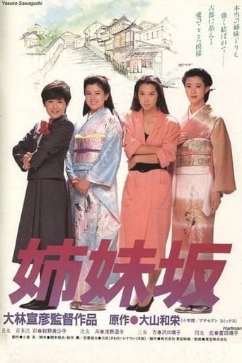 Four Sisters (1985) download