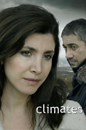 Climates (2006) download