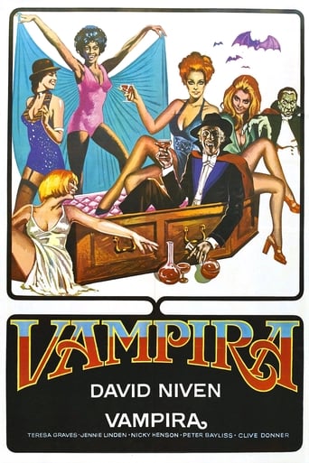 Vampira (1974) download