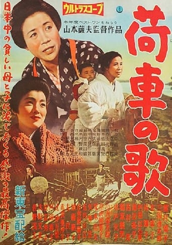 The Song of the Cart (1959) download