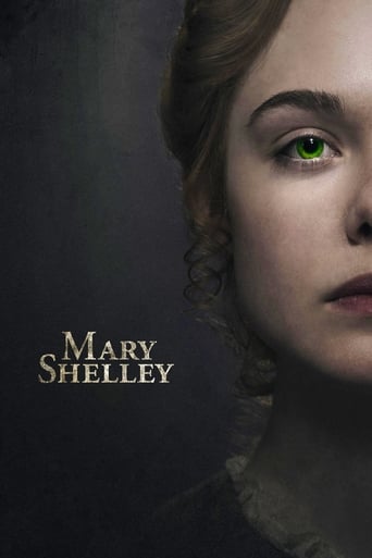 Mary Shelley (2017) download