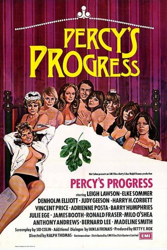 Percy's Progress (1974) download
