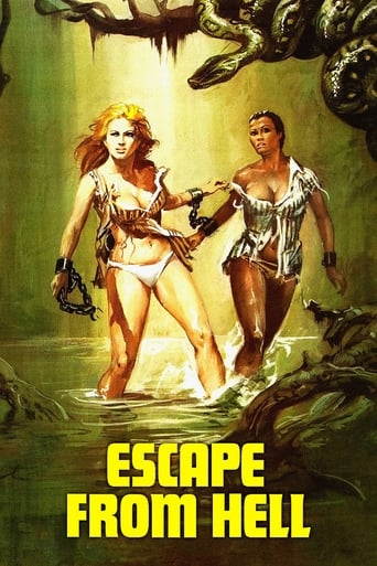 Escape from Hell (1980) download