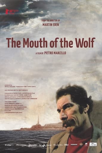 The Mouth of the Wolf (2009) download