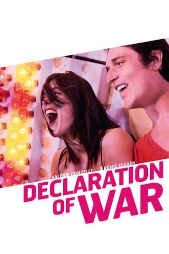 Declaration of War (2011) download
