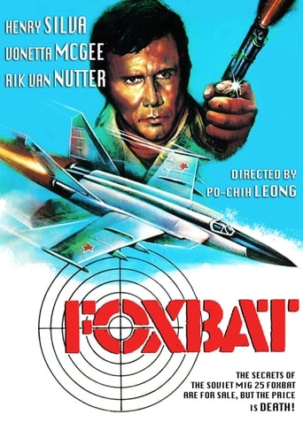 Foxbat (1977) download