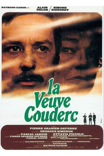The Widow Couderc (1971) download