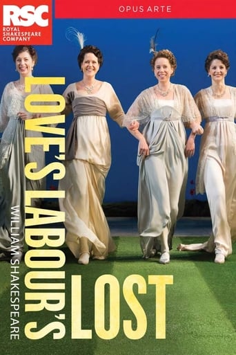 Royal Shakespeare Company: Love's Labour's Lost (2015) download