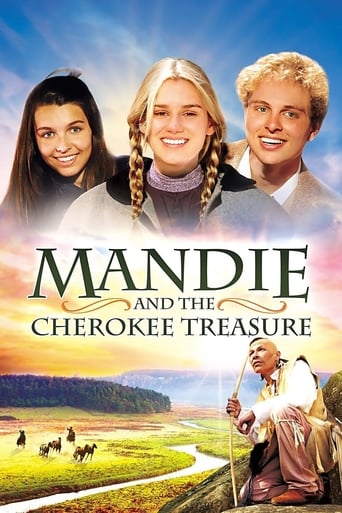 Mandie and the Cherokee Treasure (2010) download