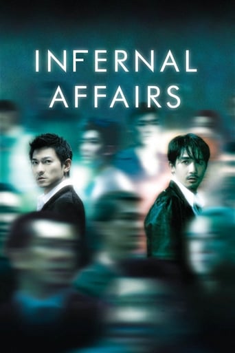 Infernal Affairs (2002) download