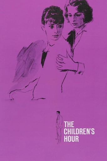The Children's Hour (1961) download
