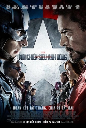 Captain America: Nội Chiến Siêu Anh Hùng - Poster