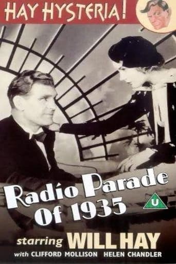 Radio Parade of 1935 (1934) download