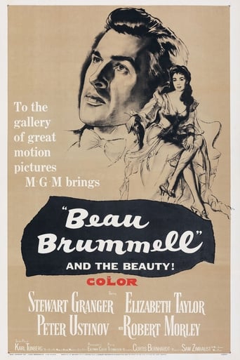 Beau Brummell (1954) download