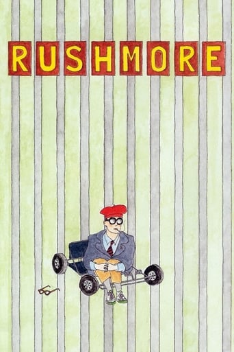 Rushmore (1998) download
