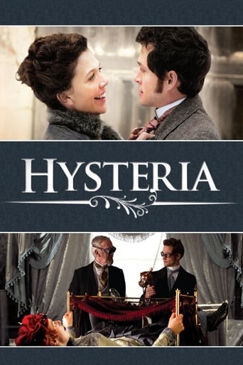 Hysteria (2011) download