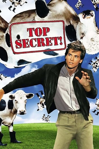 Top Secret! (1984) download