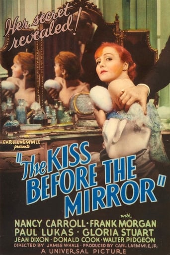 The Kiss Before the Mirror (1933) download
