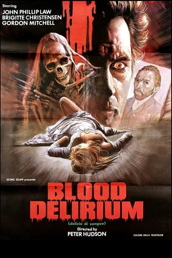 Blood Delirium (1988) download