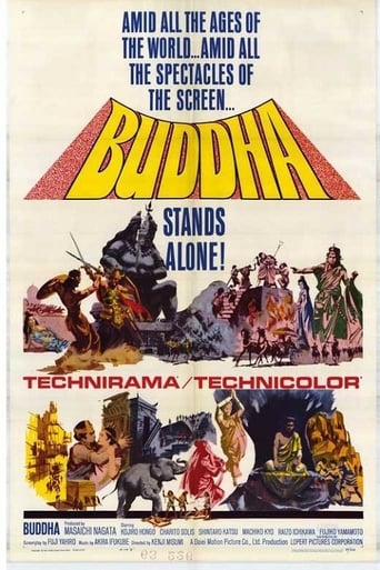 Buddha (1961) download