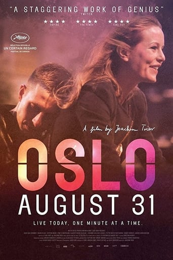 Oslo, August 31st (2011) download