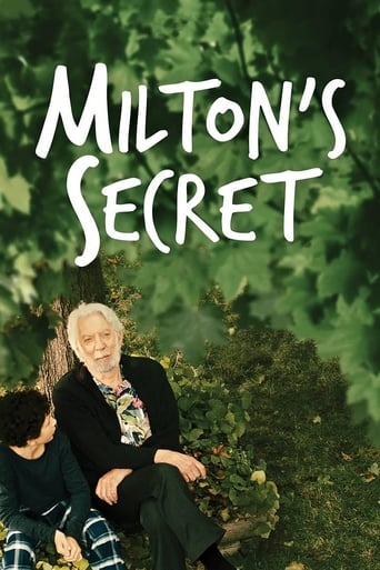 Milton's Secret (2016) download