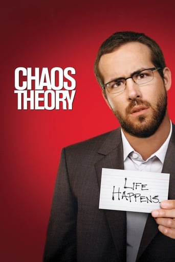Chaos Theory (2008) download