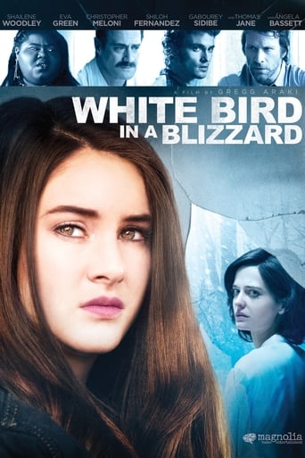 White Bird in a Blizzard (2014) download