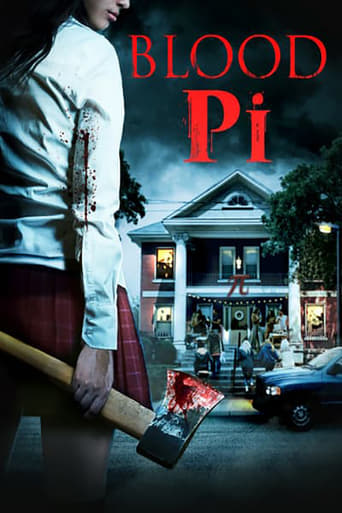 Blood Pi (2020) download