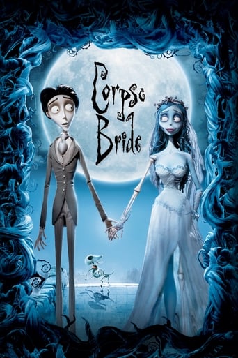 Corpse Bride (2005) download