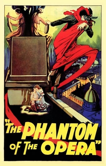 The Phantom of the Opera (1925) download
