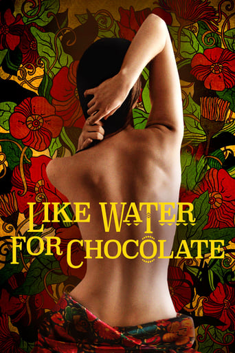 Like Water for Chocolate (1992) download