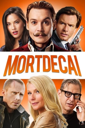 Mortdecai (2015) download