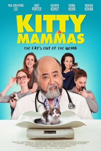 Kitty Mammas (2020) download
