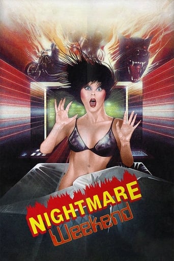 Nightmare Weekend (1984) download