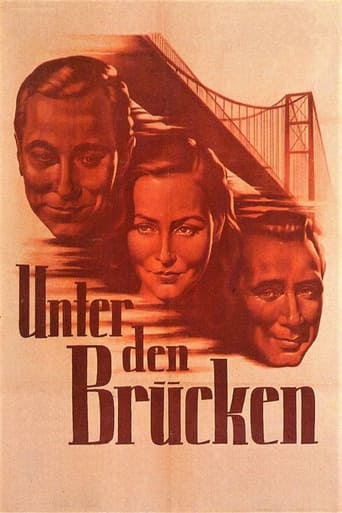 Under the Bridges (1946) download